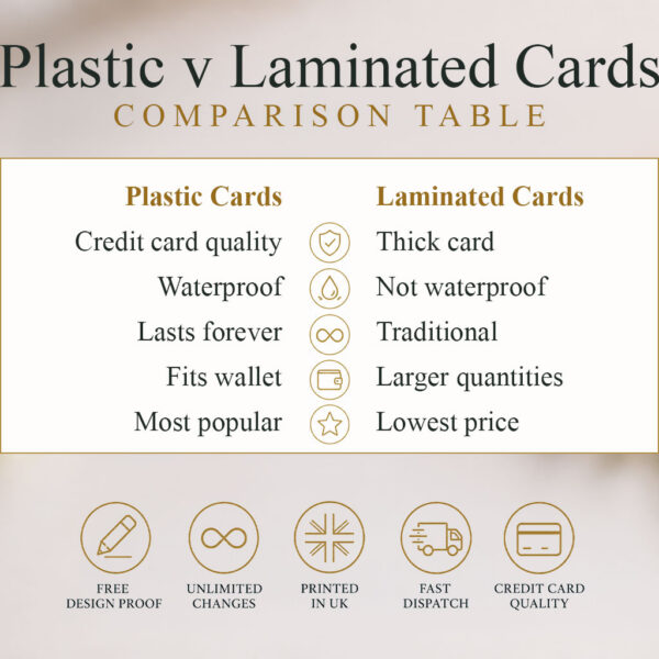comparison table
